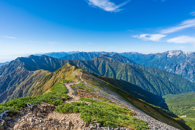 展望を楽しみながら鹿島槍より下る